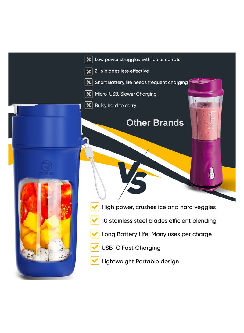 RIGID FITNESS Portable Smoothies Blender Bottle (11.5oz/340ml)- Blender for Fruits, Smoothies & Shakes, Cordless USB-C, Stainless Steel Blade, Ideal for Gym & Outdoor - BPA Free Healthy Mixer - Image 2